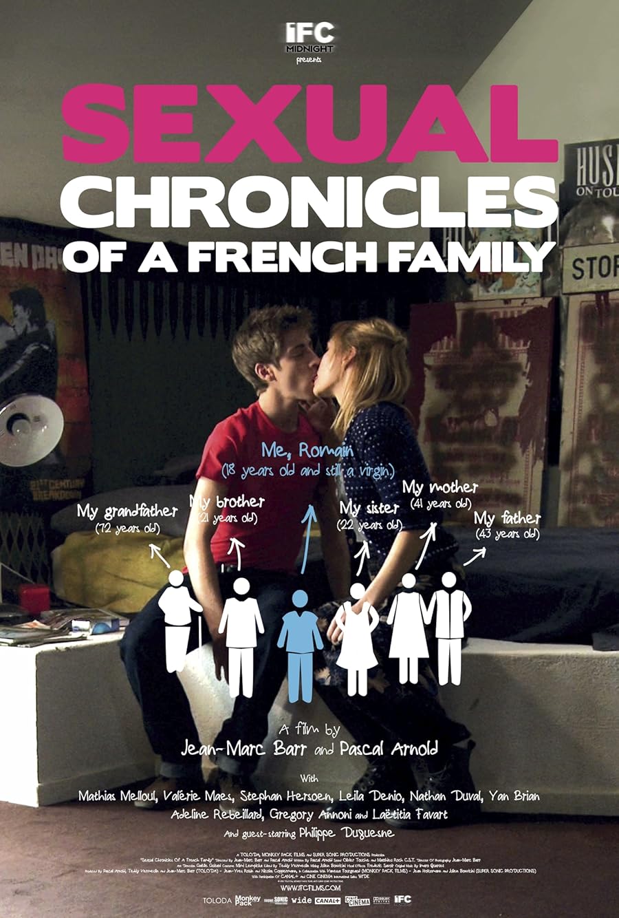 دانلود فیلم Sexual Chronicles of a French Family 2012 با زیرنویس چسبیده